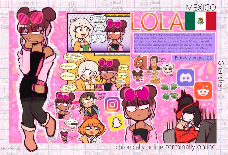 File:Lola.jpg
