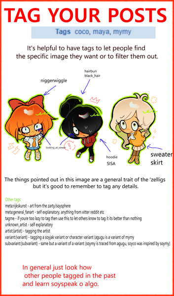 File:Ongezelligboorutaggingguide18758.png